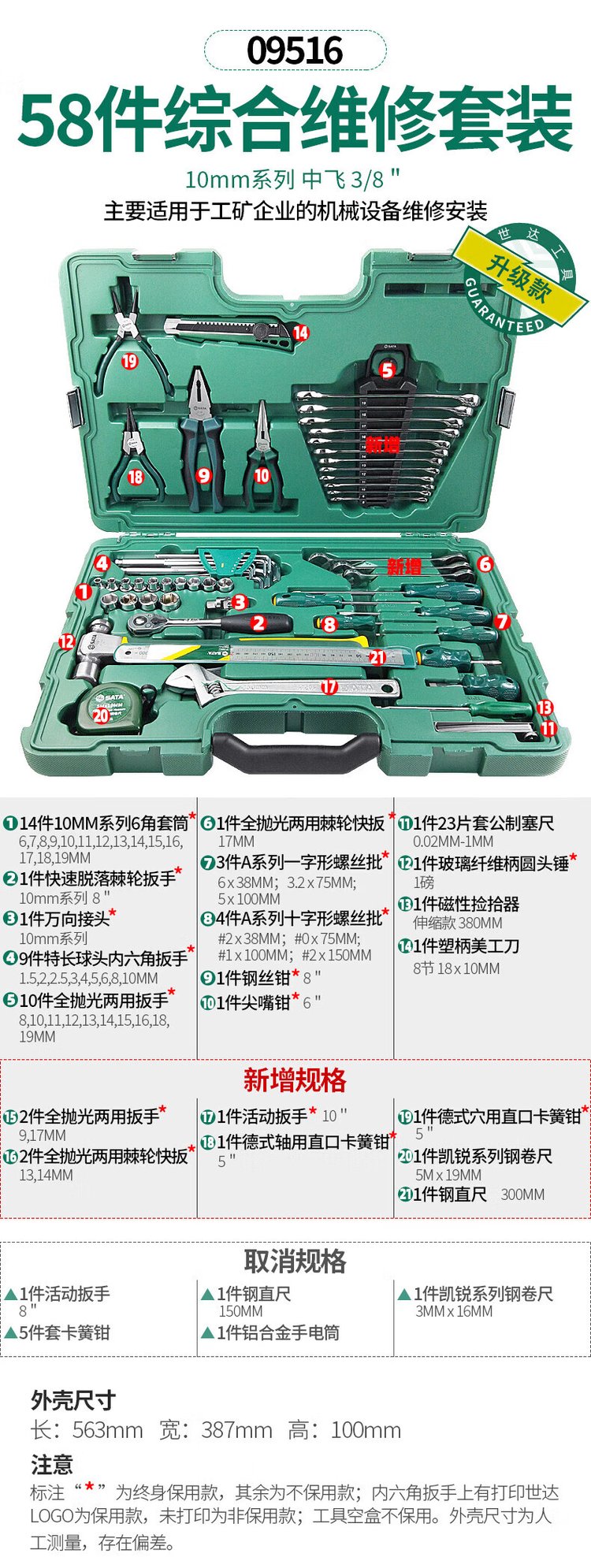 全能機修助手 58件套手動工具組合09516深度解析